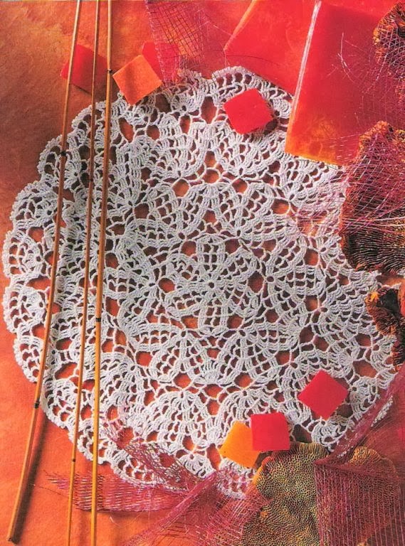 Round doily or Mat Pattern Free Crochet Patterns