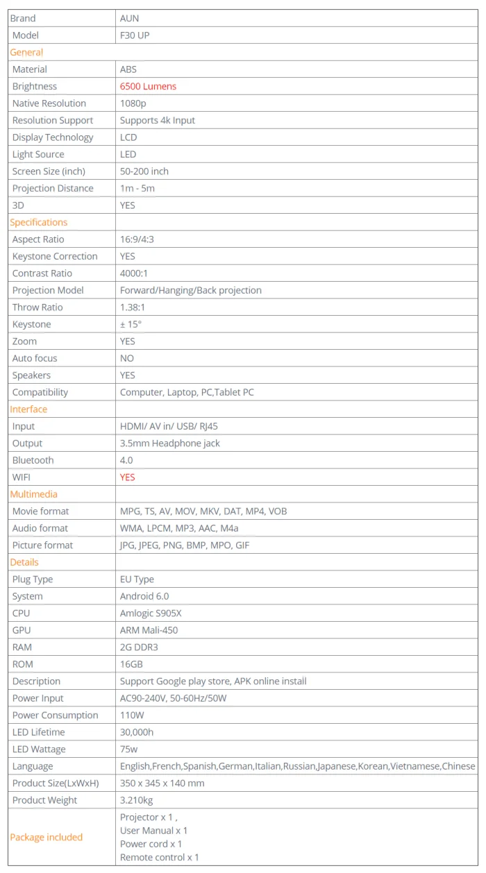 AUN F30UP - Specification