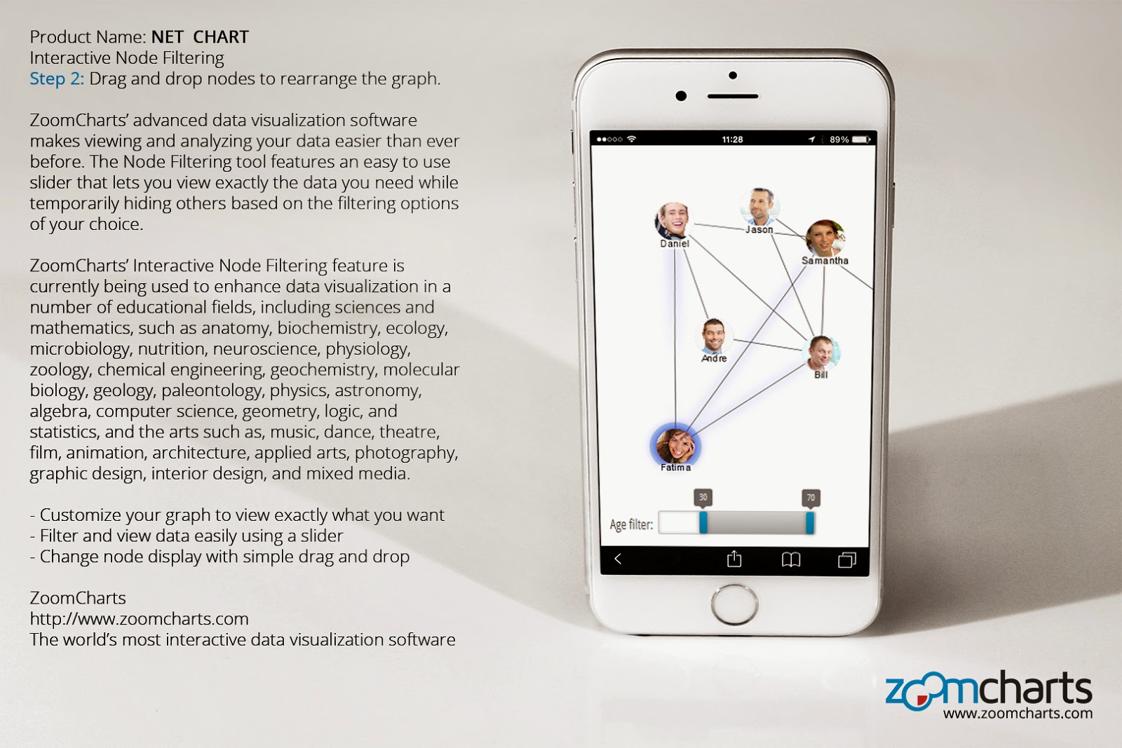 Node filter. Node red. Interactive data. Node-red данные с сайта. Node filter.