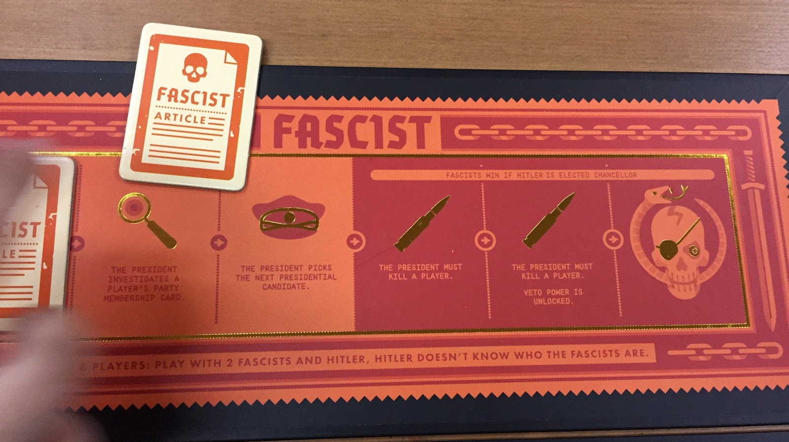 Hiew's Boardgame Blog: Secret Hitler