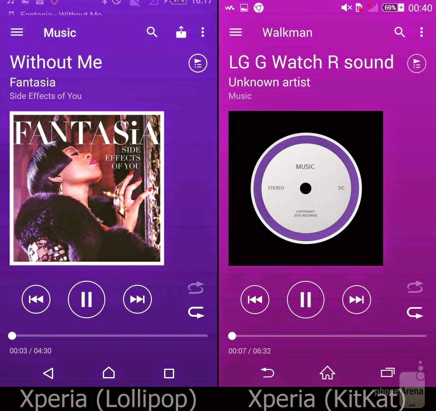 Sony Xperia Lollipop vs Kitkat