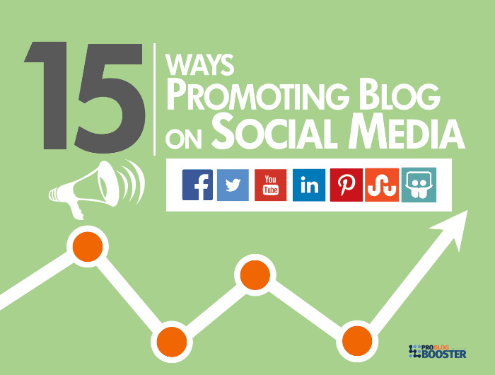 Promoting Blog On Social Media Promoting Blog On Social Media