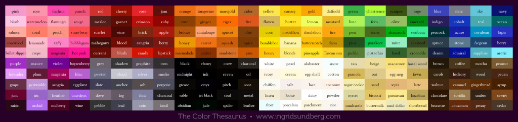 Art Parts: Words and colors