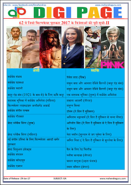 DP | FILMFARE AWARDS | 29 - JAN - 17 DP | FILMFARE AWARDS | 29 - JAN - 17