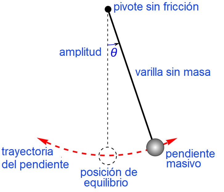 Refutando la Tierra Plana Astronomía Zetética (S. Rowbotham) Capítulo Refutando la Tierra Plana Astronomía Zetética (S. Rowbotham) Capítulo
