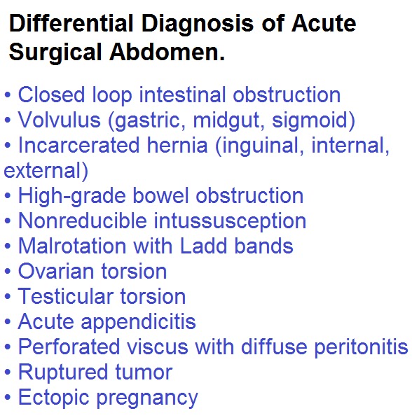 Study Medical Photos Differential Diagnosis Of Acute Abdominal Pain