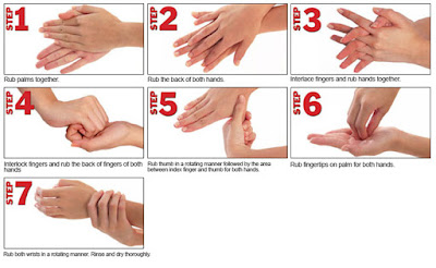 7 Langkah Mencuci Tangan dengan Benar