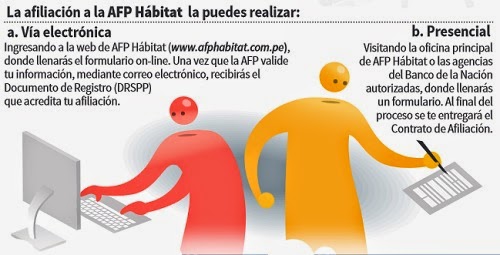 afp-afiliacion