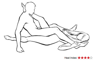 The X Position sex position