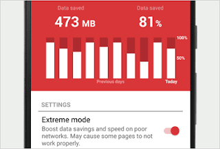 Features of the new Opera Mini app