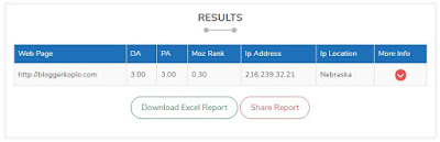 Cara Mengecek DA (Domain authority) dan PA (Page Authority) Blog dengan Mudah