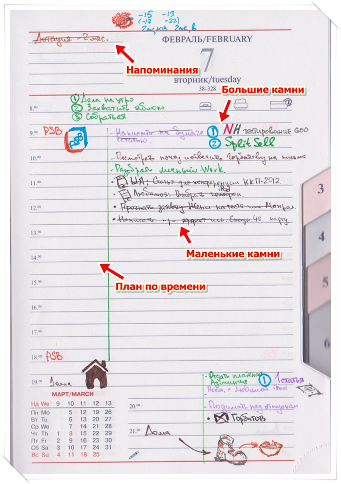 Как вести ежедневник (фото моих ежедневников, методики, видео ...