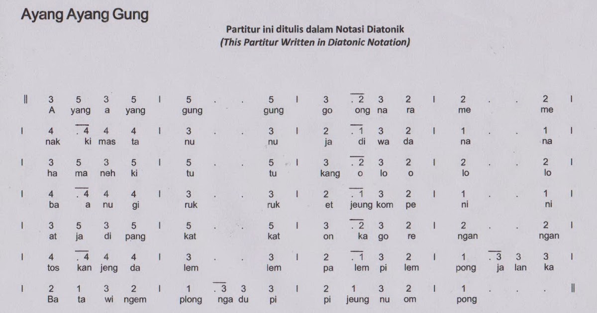 Lirik Lagu Oray Orayan Bahasa Sunda