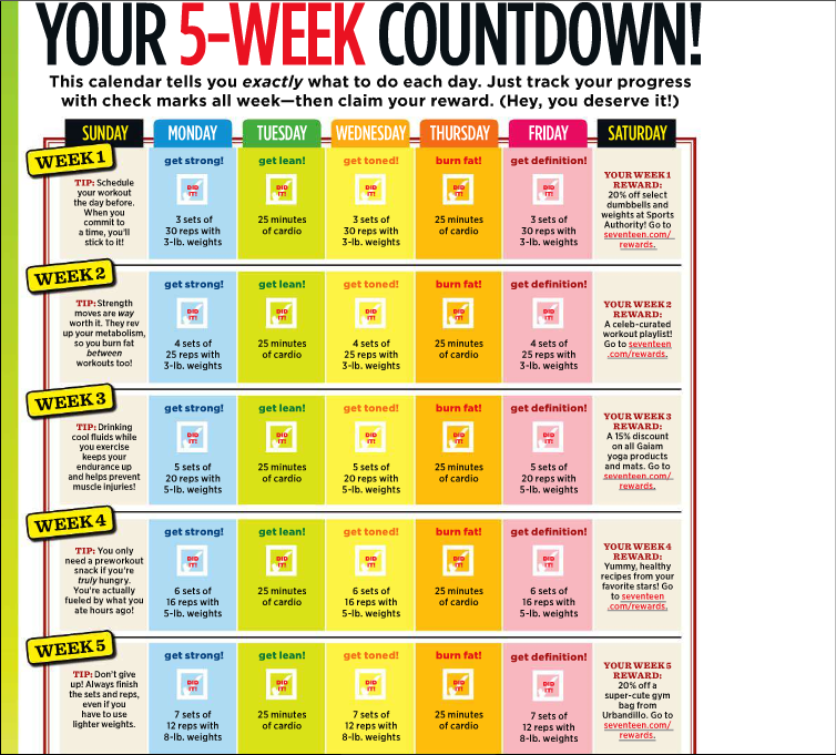 4 Week Weight Loss Plan Bodybuilding Routines UrbanDine
