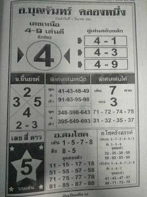 อ.บุญจันทร์ คลองหนึ่ง อ.ยืนยงค์ อ.สมโชค อ.โชครังสรรค์ 2 มีนาคม 2561 หวยซอง