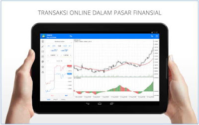 Belajar Main Forex Menggunakan Akun Demo dan Aplikasi Android Belajar Main Forex Menggunakan Akun Demo dan Aplikasi Android