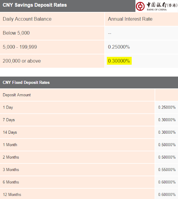 China's Wealth Management Products, a Q&A LaptrinhX / News