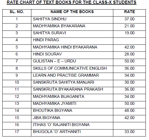 rate chart of class 10th text book