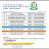 Armed Forces Hospital King Abdulaziz Naval Base Jubail Saudi Arabia Jobs