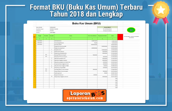 Contoh Buku Kas Umum Bos 2018 Revisi 2021 2022 / Petunjuk Contoh Buku Kas Umum Bos 2018 Revisi 2021 2022 / Petunjuk