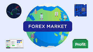 OCTAFX FOREX MARKET
