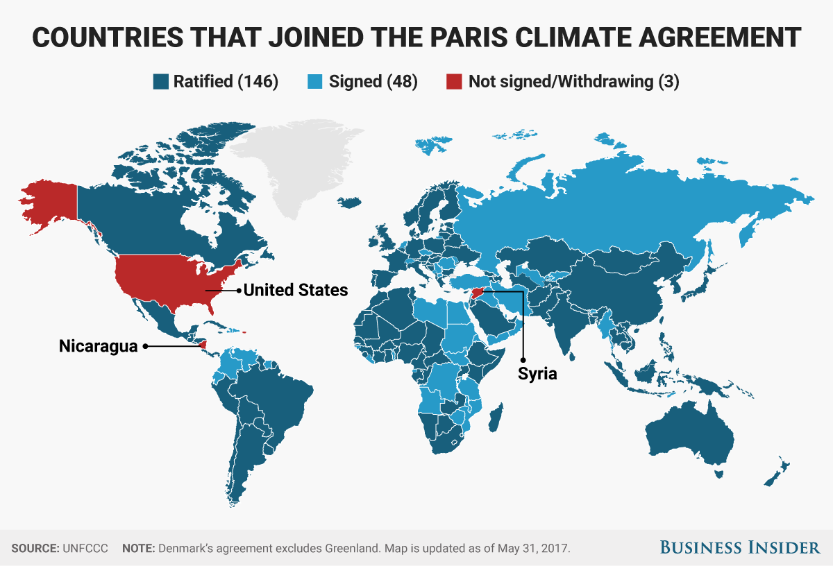 Countries that joined the Paris Climate Agreement Countries that joined the Paris Climate Agreement