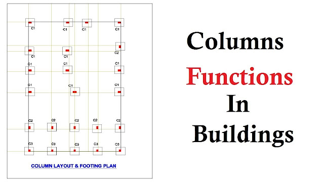 Columns functions in RCC Structures