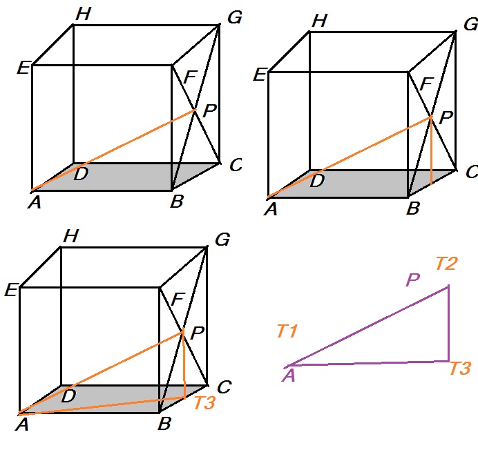 Cara Menentukan Sudut Antara Garis dan Bidang - SM BLOG