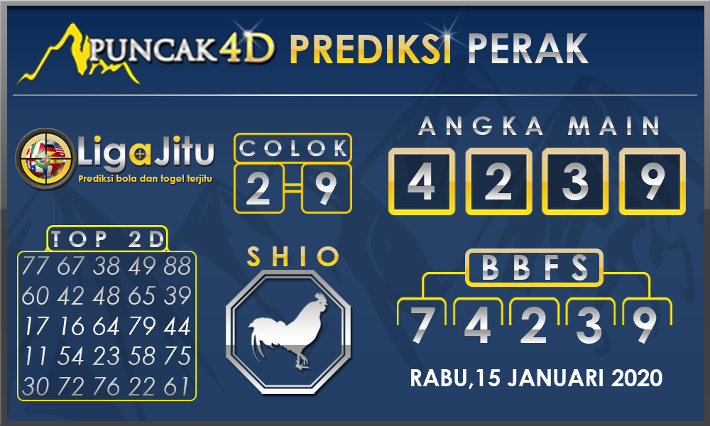 PREDIKSI TOGEL PERAK PUNCAK4D 15 JANUARI 2020