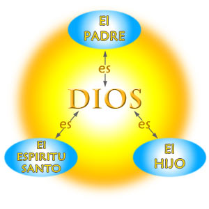 iluminacion significado biblico iglesia cristiana casa de oraci 243 n para las naciones svr iluminacion significado biblico iglesia cristiana casa de oraci 243 n para las naciones svr