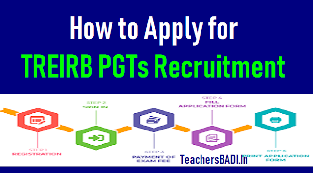 How to apply for TREIRB PGTs Recruitment 2018, Apply Online upto August 8 how to apply for treirb pgts recruitment 2018,apply online upto august 8,treirb pgts online application form,treirb tecruitment exam fee,treirb online applying procedure,last date to apply for treirb pgts recruitment