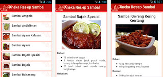 Resep Masakan Sambal