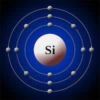 Silisyum (silikon) atomu elektron modeli