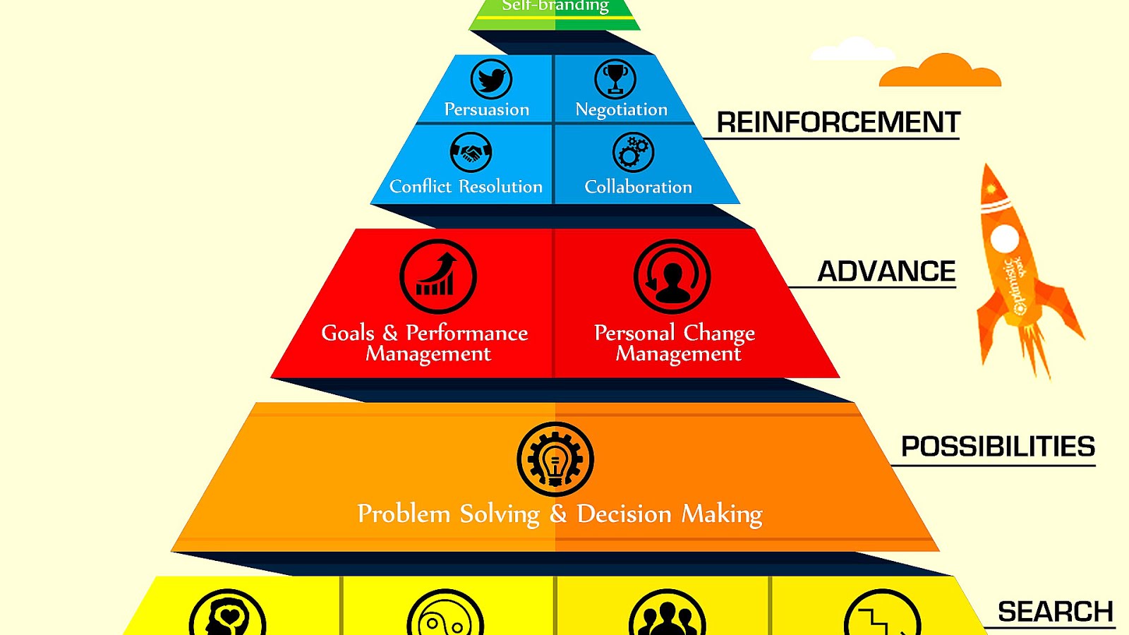 optimism psychology optimism psychology