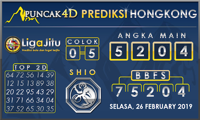 Prediksi Togel HONGKONG PUNCAK4D 26 FEBRUARY 2019