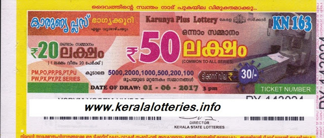 Kerala Lottery Karunya Plus-KN-163 Kerala Lottery result of_Karunya Plus-KN-163 on 01.06.2017