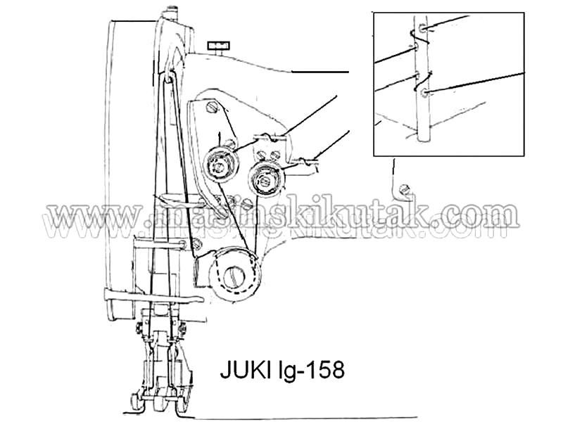 Juki Sewing Machine Threading Guide / Juki Threading Diagram MAŠINSKI