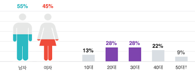 Screen%2BShot%2B2016-09-04%2Bat%2B4.00.4