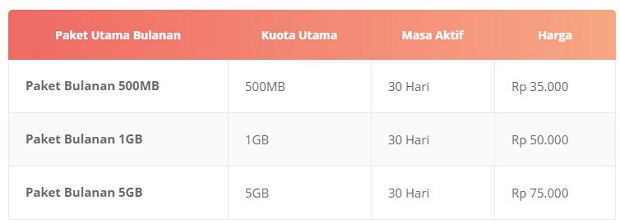 Paket Internet Tri Utama Bulanan Terbaru 2019 Paket Internet Tri Utama Bulanan Terbaru 2019