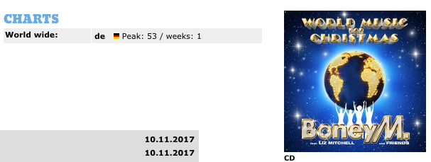 18/12/2017 Boney M. in TOP 100 Albums (Germany/Canada) BM-WMFC-2017-12-18