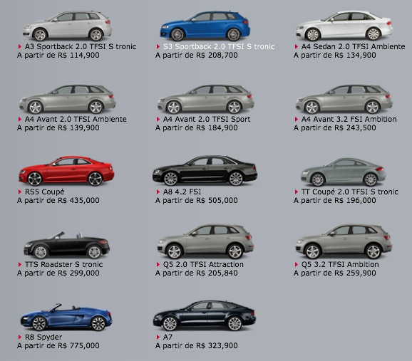 Laonline Todos Os Modelos E Precos Dos Carros Da Audi
