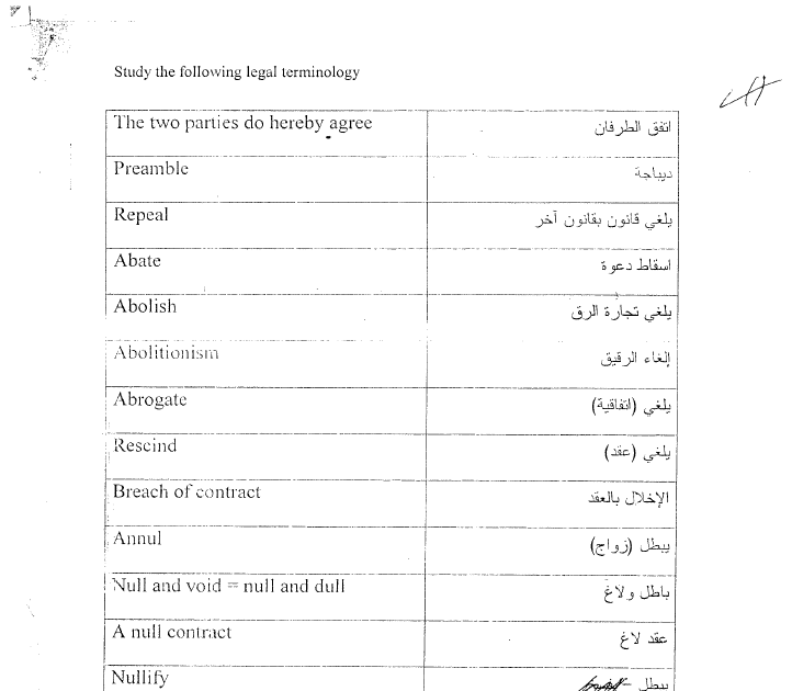 dictionnaire anglais arabe