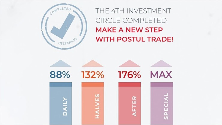 Отчет от проекта Postul Trade Отчет от Postul Trade