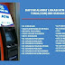 Lokasi ATM Setor Tunai BRI Surabaya Lengkap Dengan Alamat