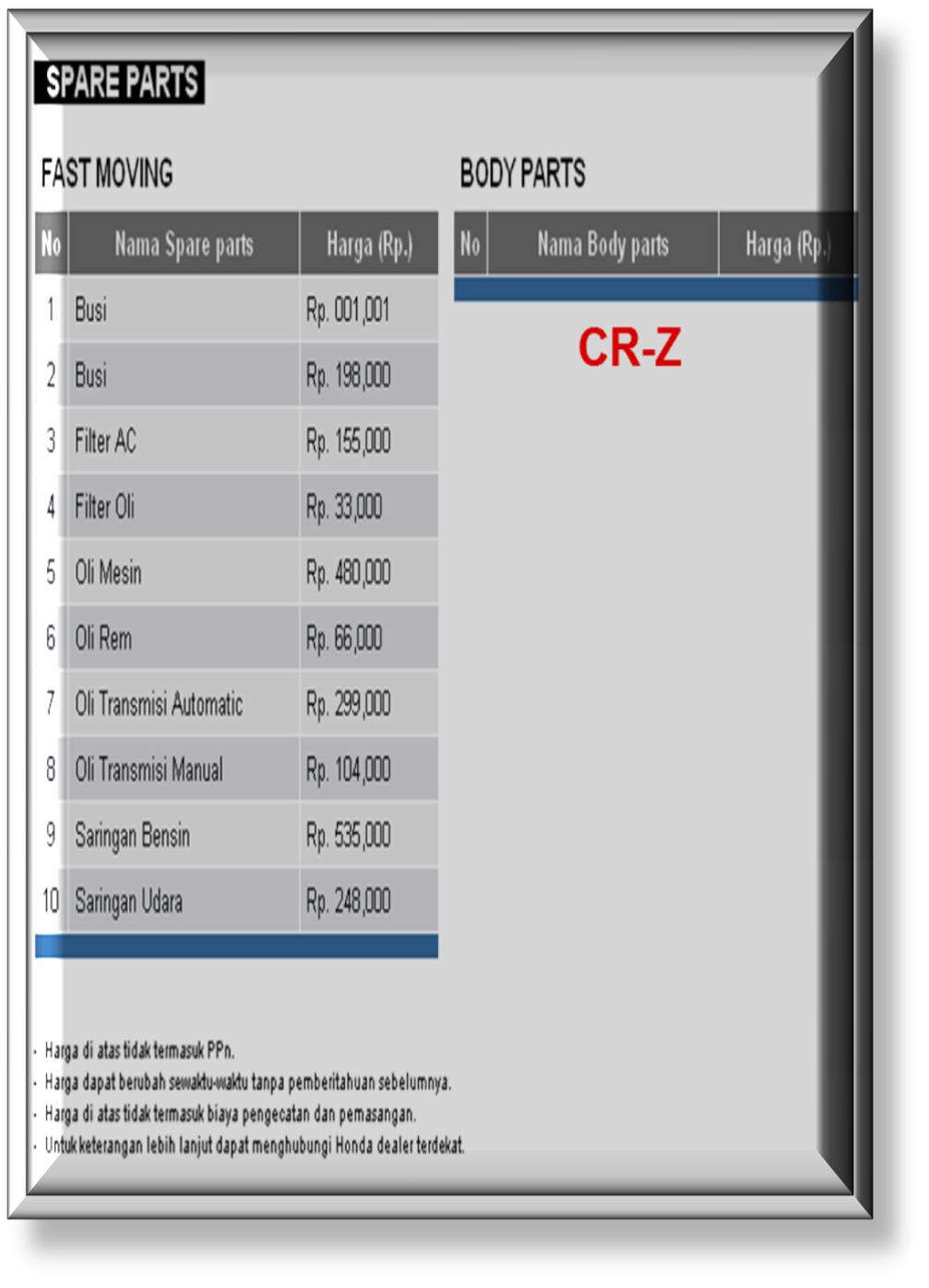 Harga Sparepart CR-Z 2014