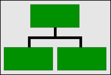 Org Chart