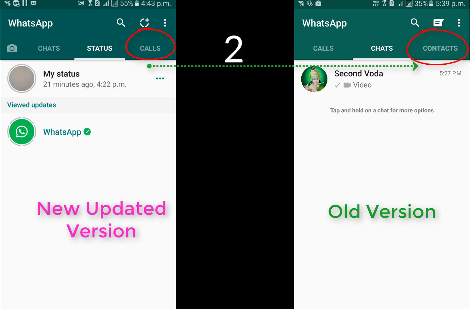 Everything You Need to Know About Whatsapp New Update Mashnol