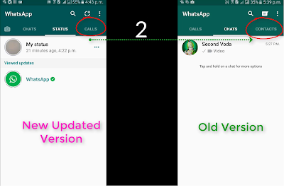 Everything You Need to Know About Whatsapp New Update