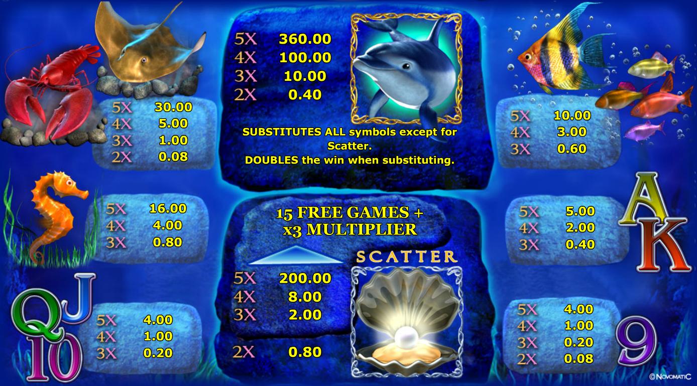 Игровые автоматы делфин игра игровые автоматы играть бесплатно онлайн