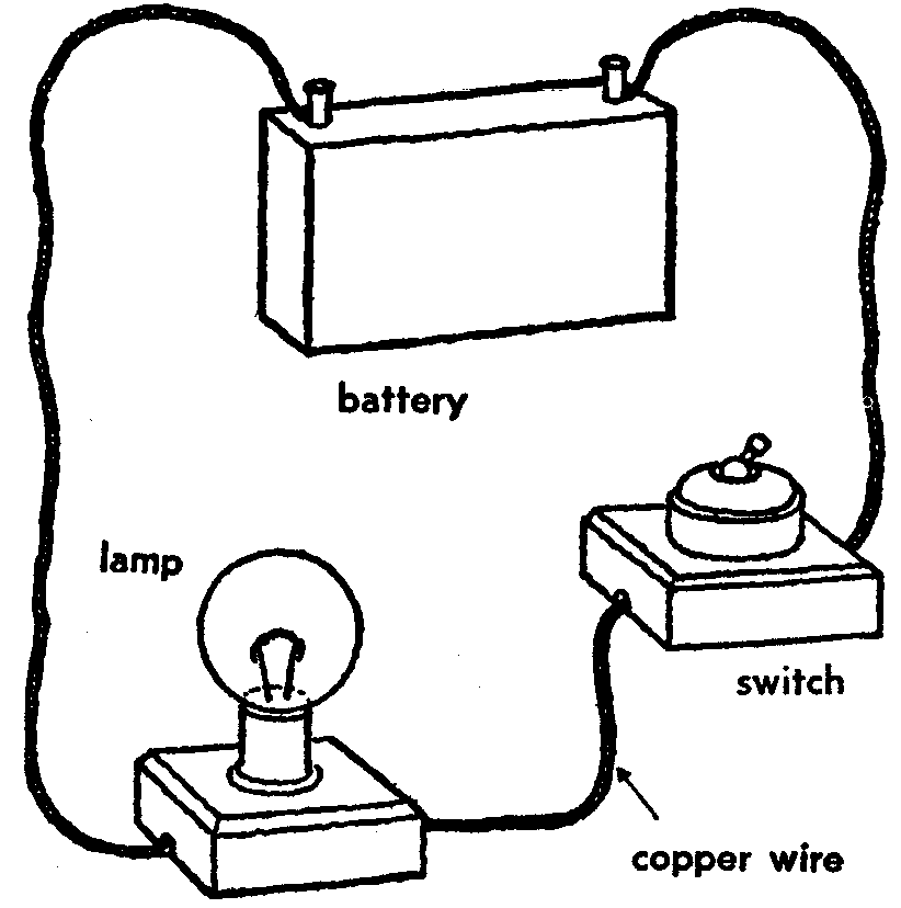 Can i get a clear diagram of the electric circut as i have a problem in